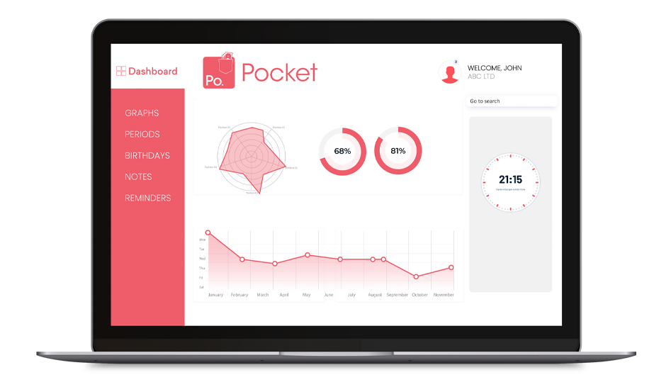 Pocket payroll dashboard